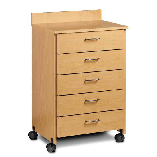 What’s the depth of the drawers?