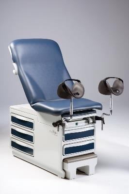 What does the step measure?