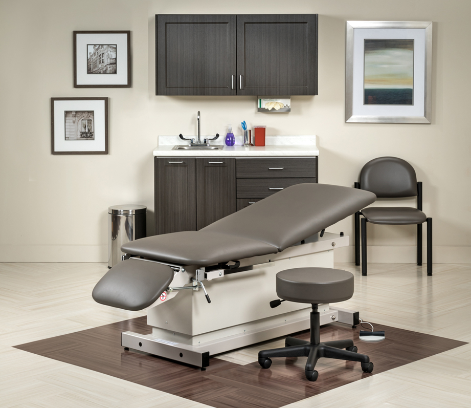 What’s is included in that exam room pricing