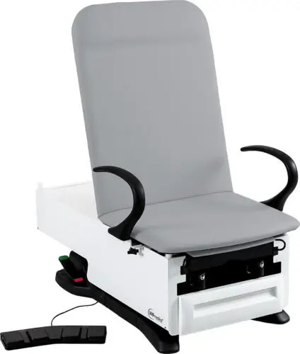 UMF FusionONE Power Exam Table Questions & Answers